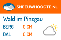 Sneeuwhoogte Wald im Pinzgau